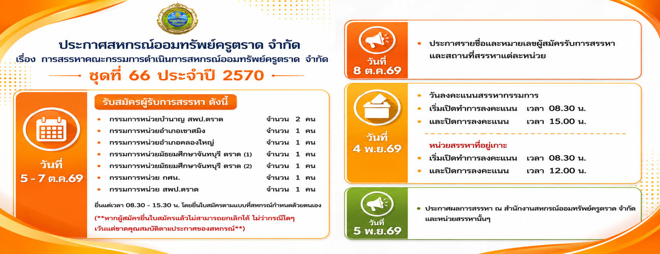 ประกาศสรรหาคณะกรรมการ